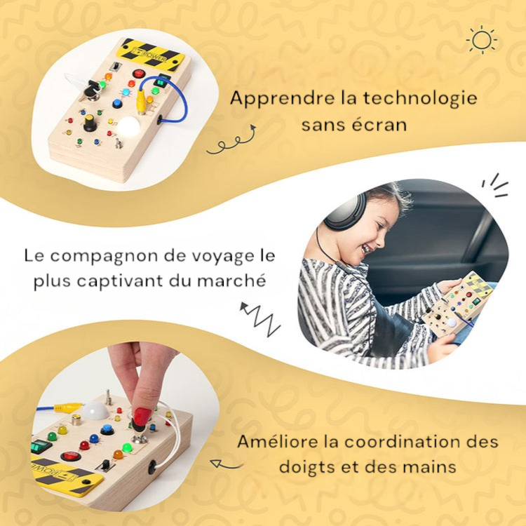 Tableau de Commutation Montessori