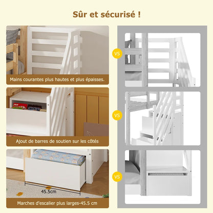 Lit cabane superposé toboggan escalier 90x190 Lilla Kids